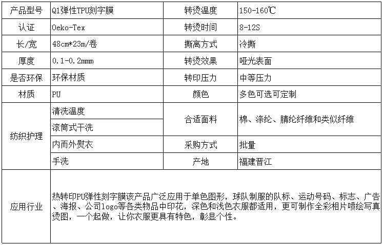 刻字膜產品參數(shù).png