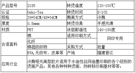 冷撕離型膠片.jpg