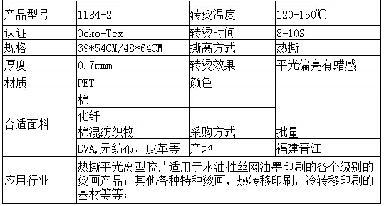 1184 熱撕平光